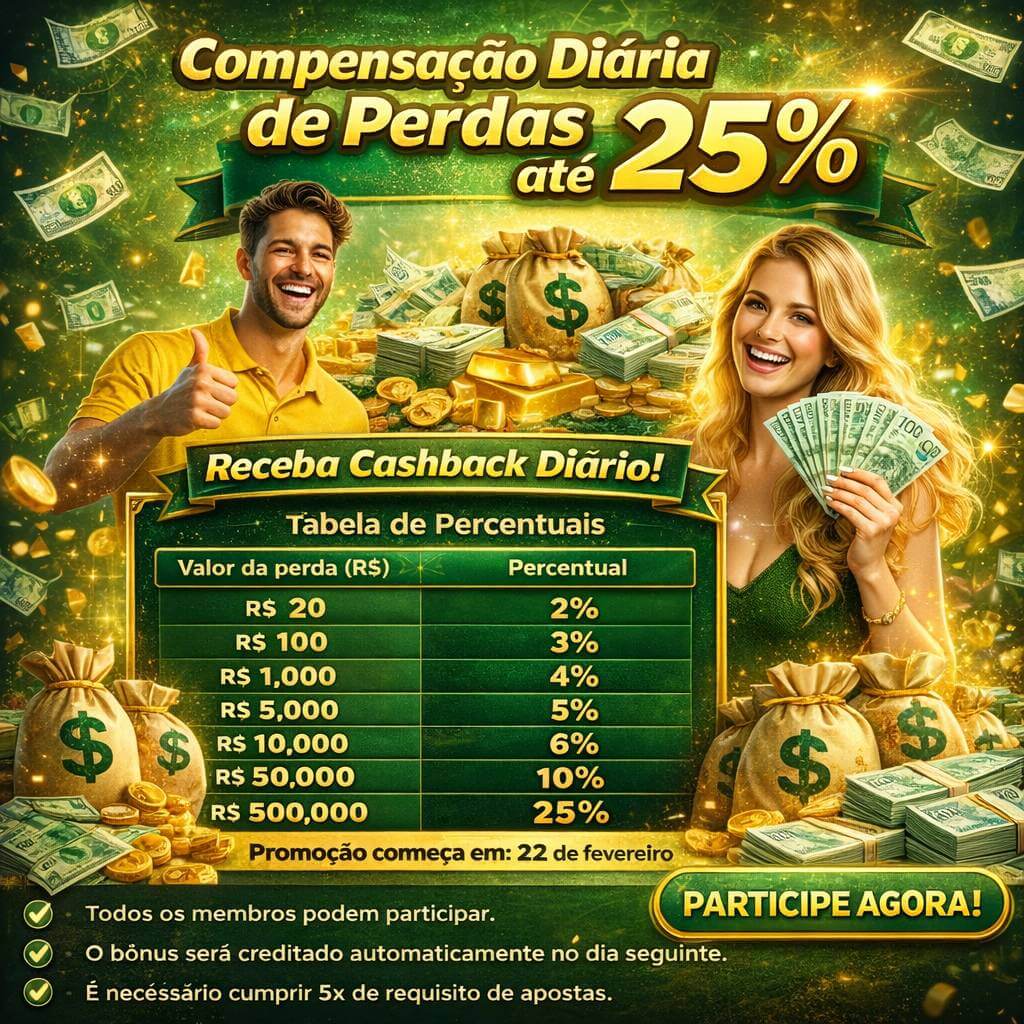 Crash Games spbet
